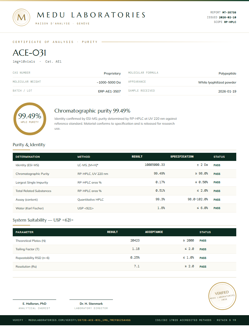 ACE-031 Purity Test Report by Medu Laboratories