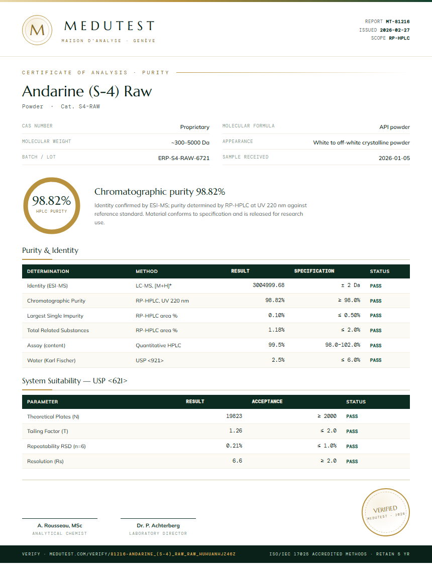 Andarine (S-4) Raw Purity Test Report by Medu Laboratories