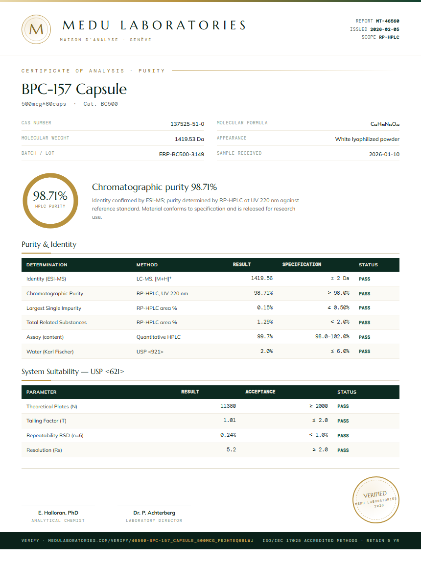 BPC-157 Capsule Purity Test Report by Medu Laboratories