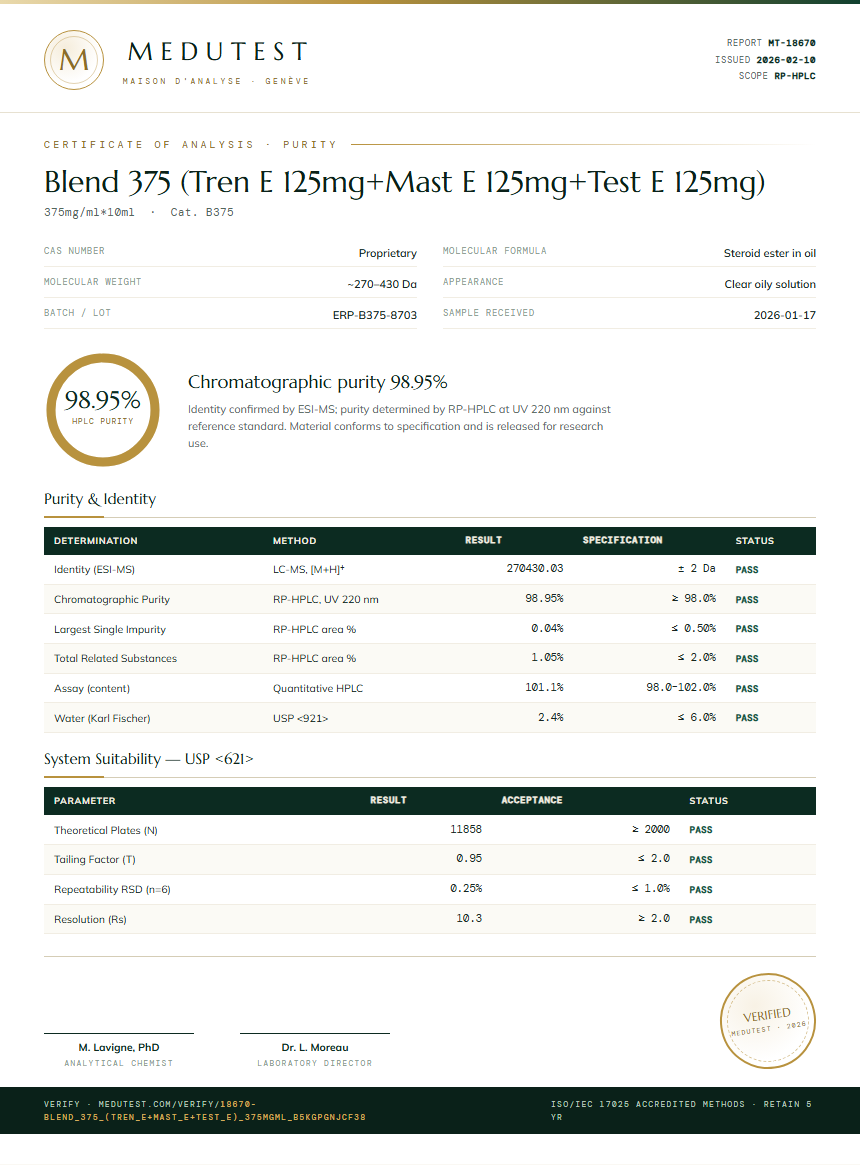 Blend 375 (Tren E 125mg+Mast E 125mg+Test E 125mg) Purity Test Report by Medu Laboratories