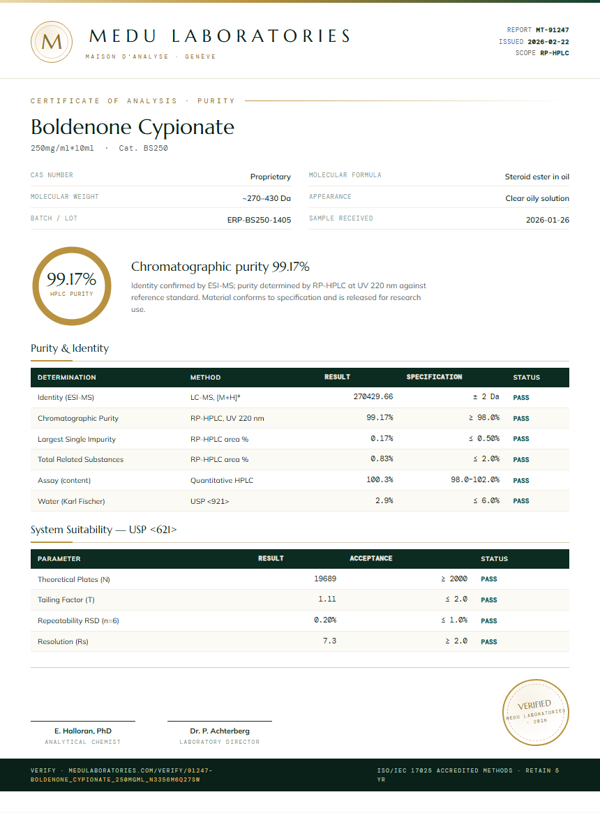 Boldenone Cypionate Purity Test Report by Medu Laboratories