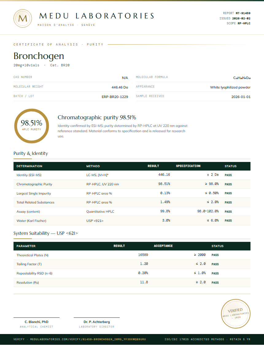 Bronchogen Purity Test Report by Medu Laboratories