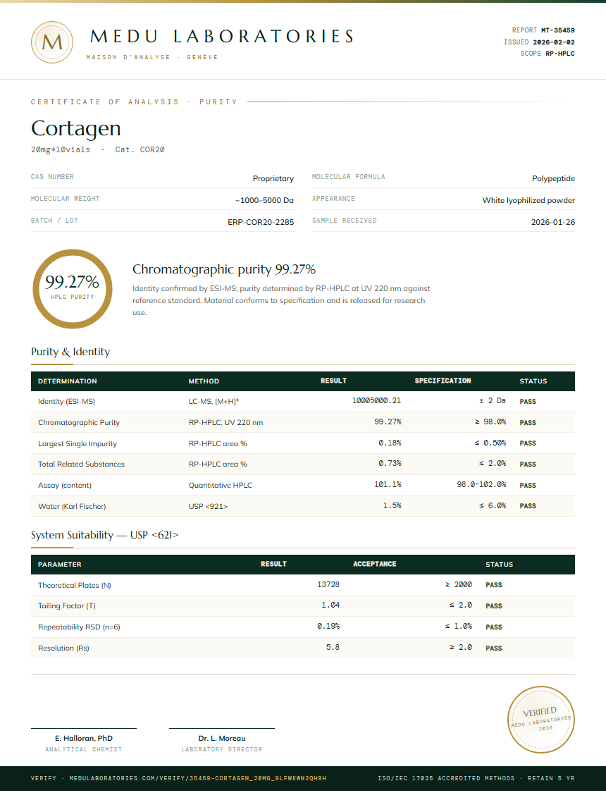 Cortagen Purity Test Report by Medu Laboratories
