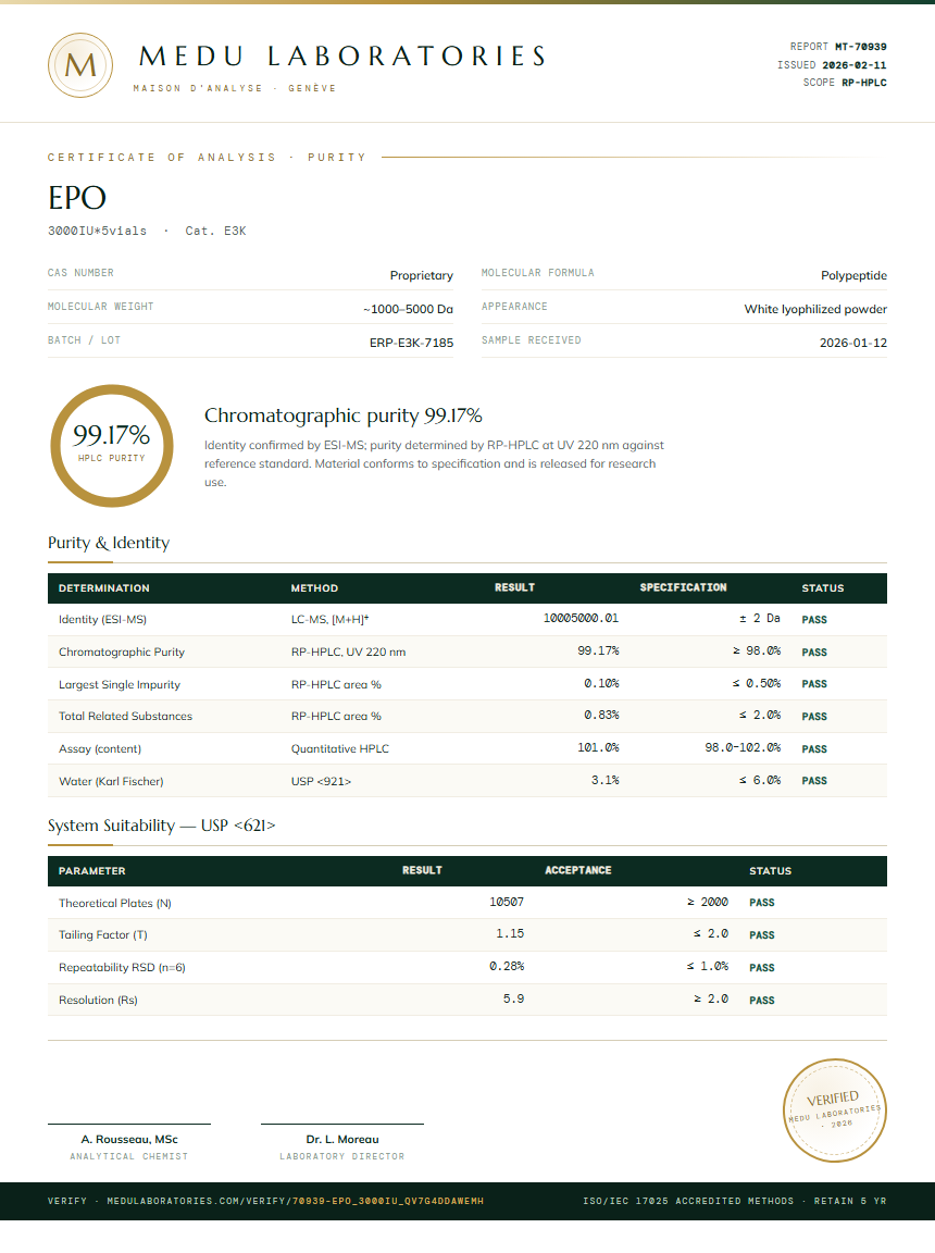 EPO Purity Test Report by Medu Laboratories