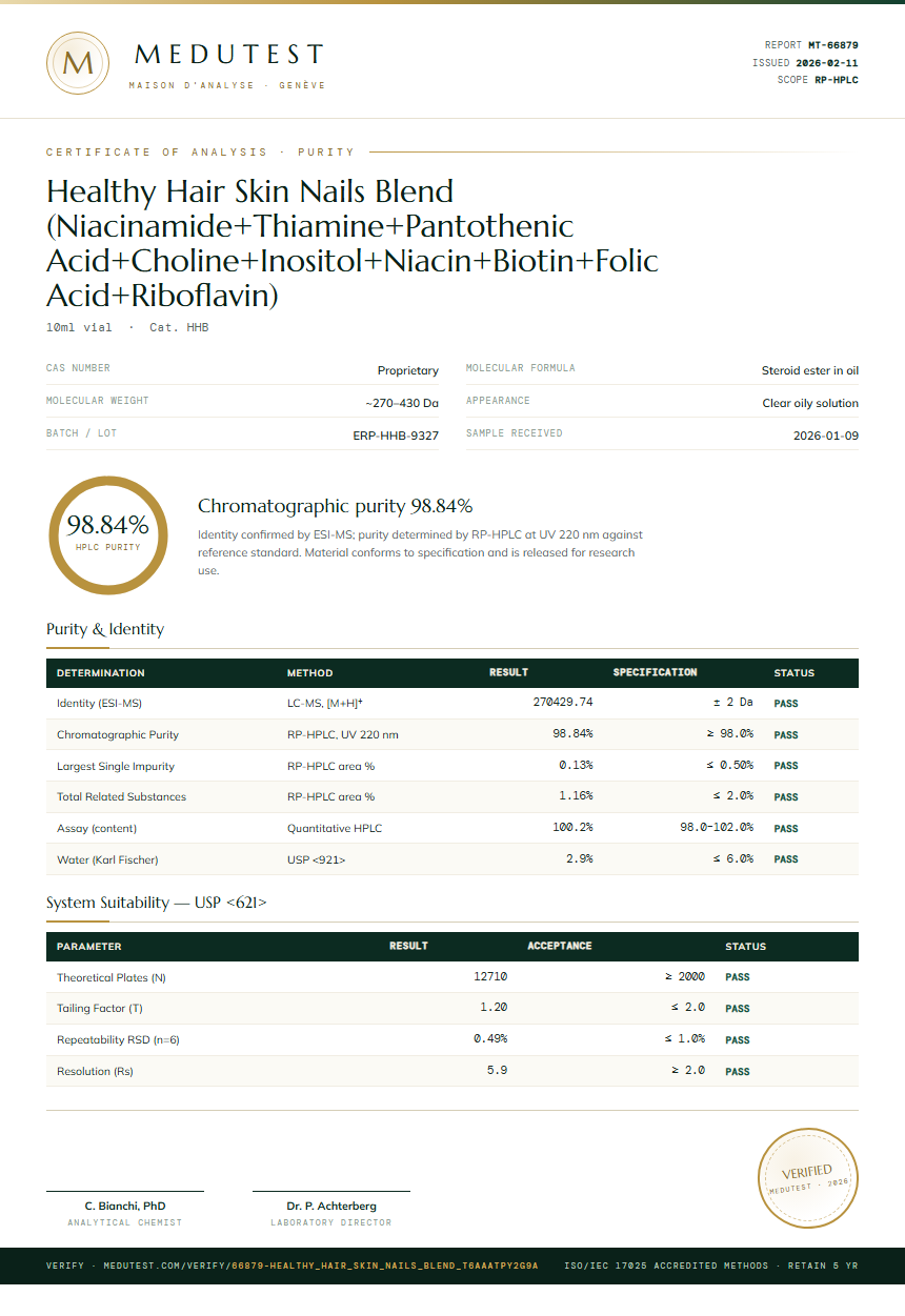 Healthy Hair Skin Nails Blend (Niacinamide+Thiamine+Pantothenic Acid+Choline+Inositol+Niacin+Biotin+Folic Acid+Riboflavin) Purity Test Report by Medu Laboratories