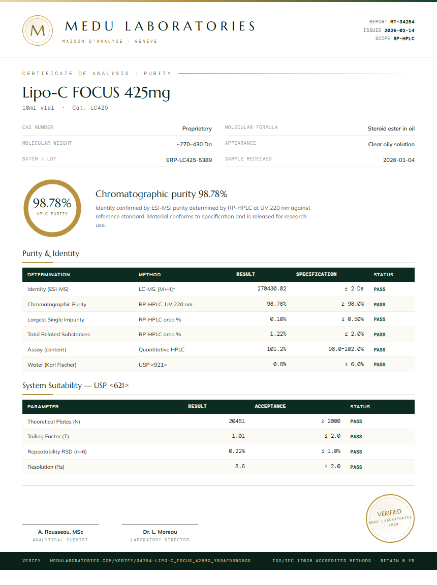 Lipo-C FOCUS 425mg Purity Test Report by Medu Laboratories