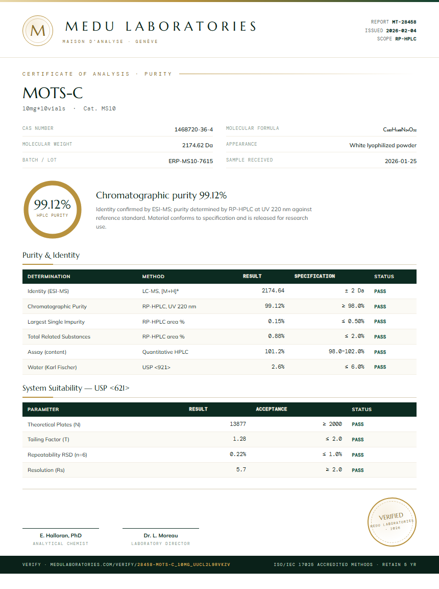 MOTS-C Purity Test Report by Medu Laboratories