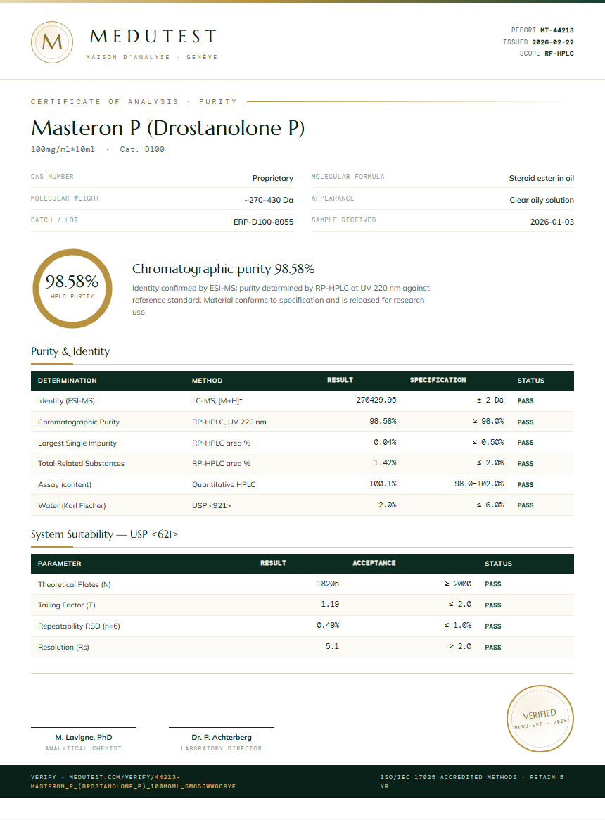 Masteron P (Drostanolone P) Purity Test Report by Medu Laboratories