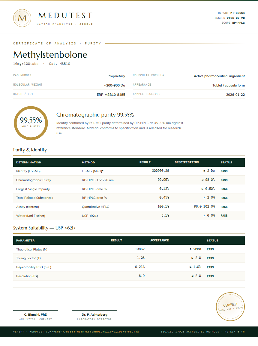 Methylstenbolone Purity Test Report by Medu Laboratories
