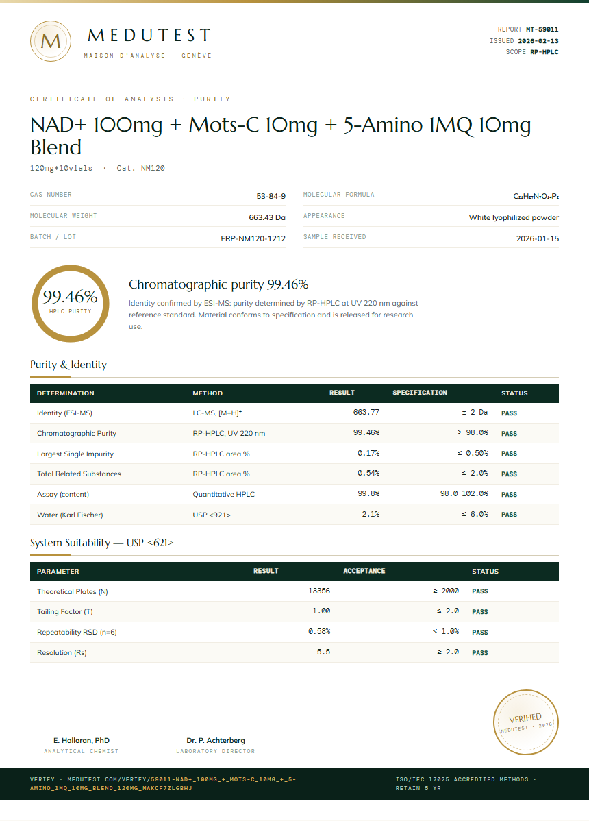 NAD+ 100mg + Mots-C 10mg + 5-Amino 1MQ 10mg Blend Purity Test Report by Medu Laboratories
