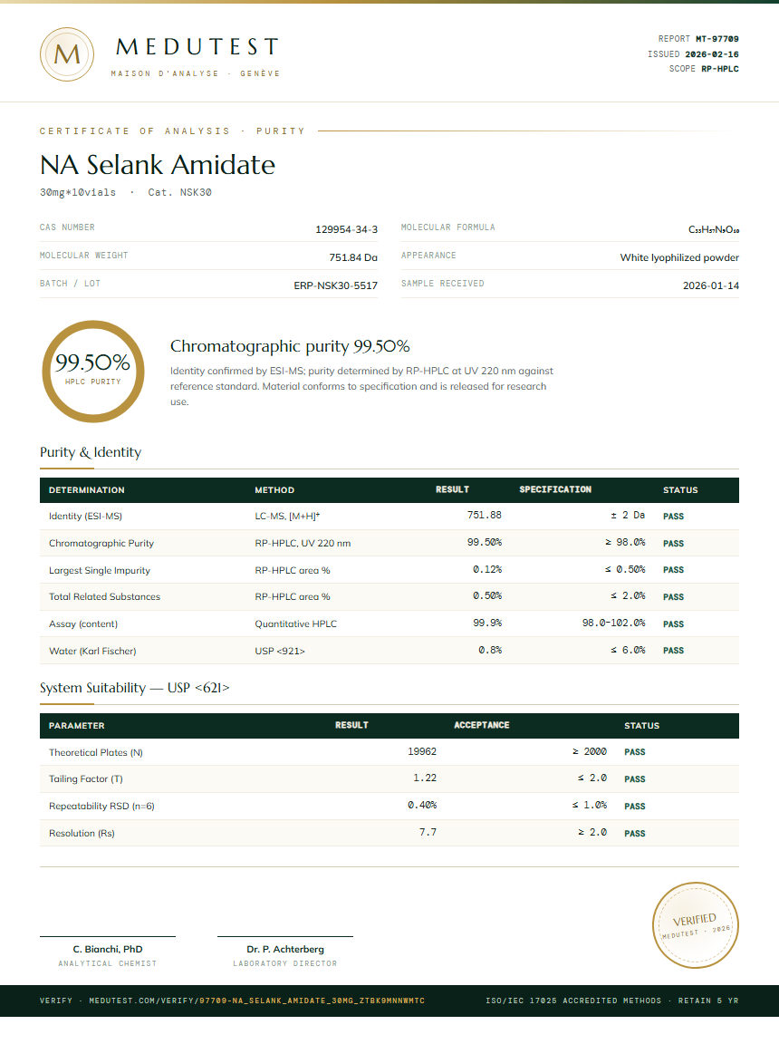 NA Selank Amidate Purity Test Report by Medu Laboratories