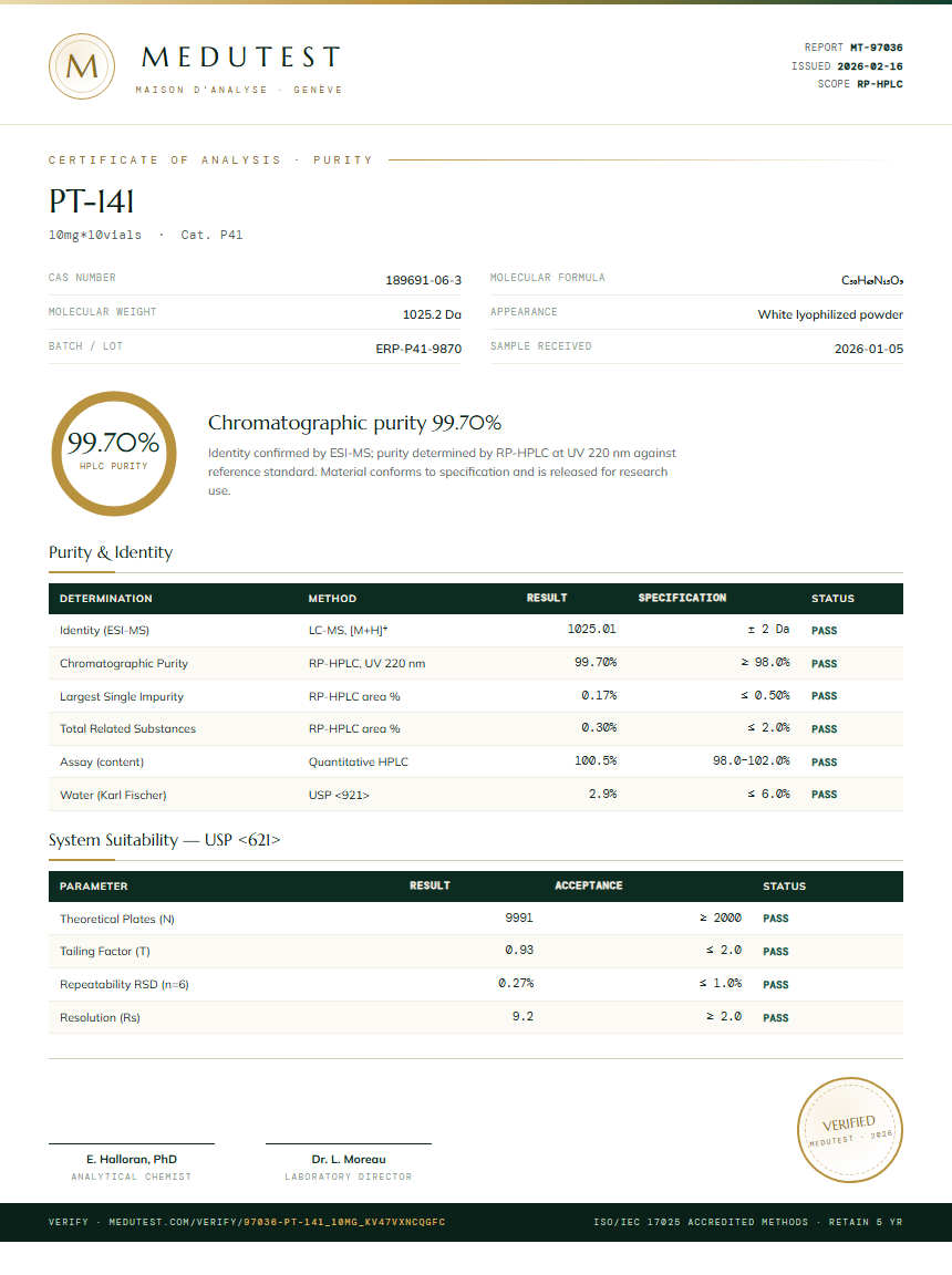 PT-141 Purity Test Report by Medu Laboratories