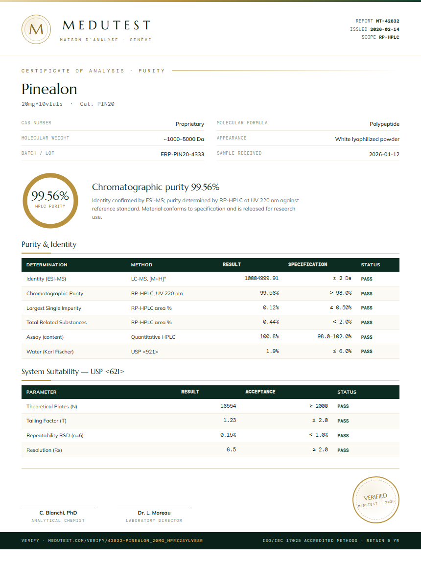Pinealon Purity Test Report by Medu Laboratories