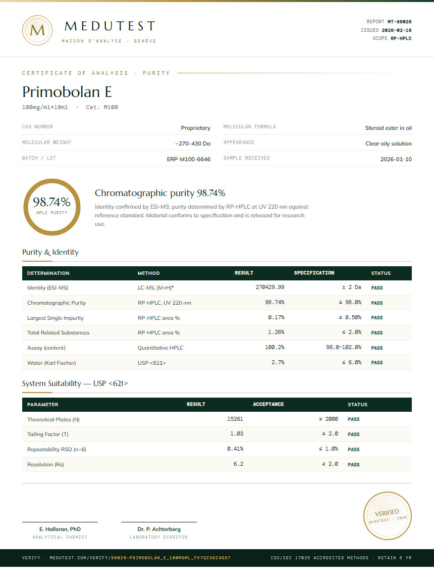 Primobolan E Purity Test Report by Medu Laboratories