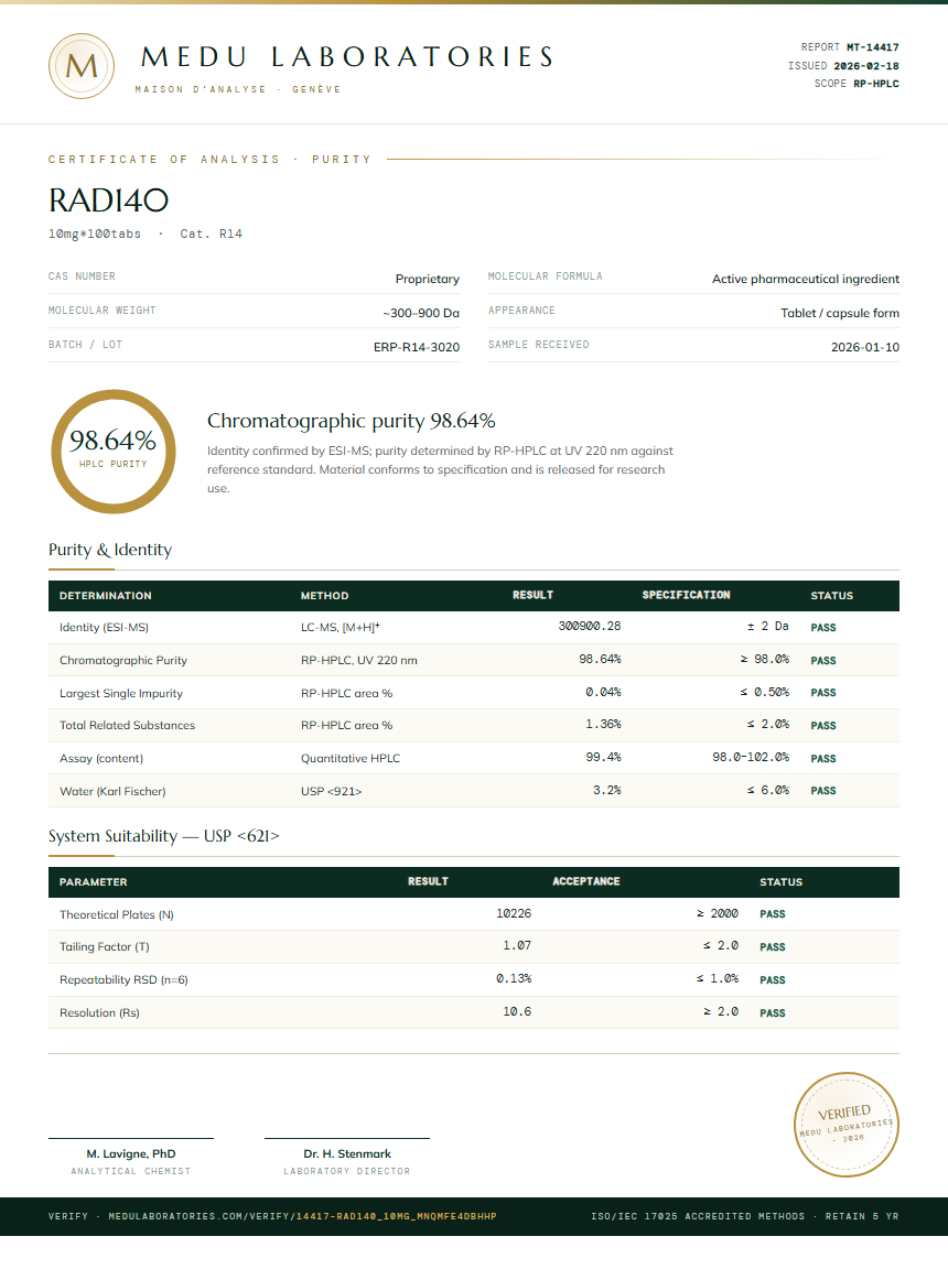 RAD140 Purity Test Report by Medu Laboratories