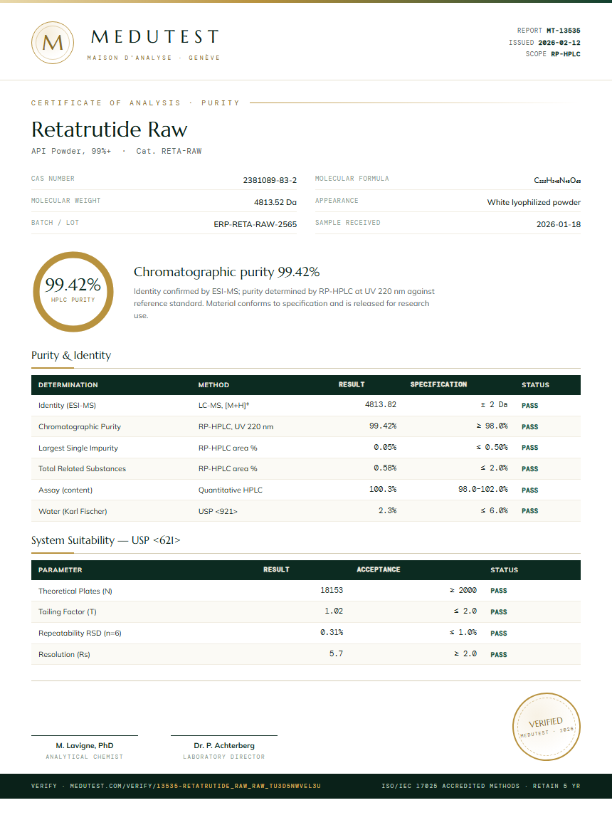 Retatrutide Raw Purity Test Report by Medu Laboratories