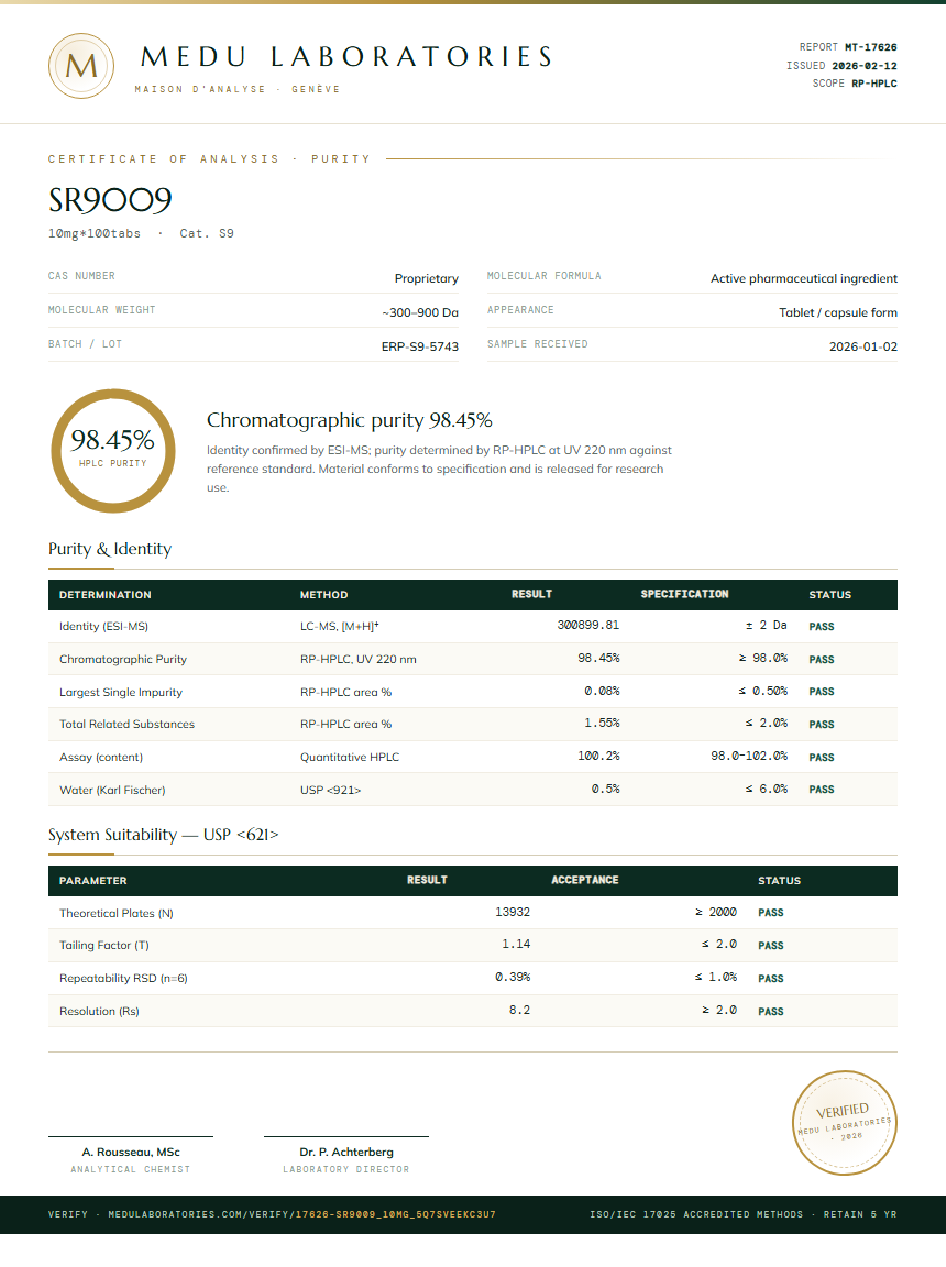 SR9009 Purity Test Report by Medu Laboratories