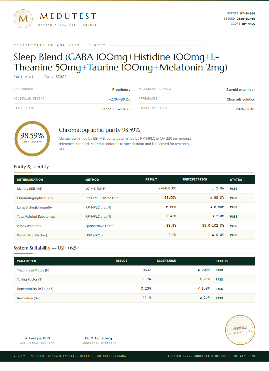 Sleep Blend (GABA 100mg+Histidine 100mg+L-Theanine 50mg+Taurine 100mg+Melatonin 2mg) Purity Test Report by Medu Laboratories