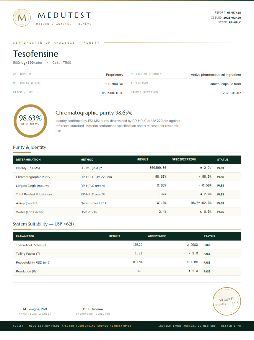Tesofensine Purity Test Report by Medu Laboratories