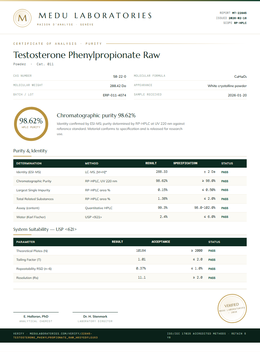 Testosterone Phenylpropionate Raw Purity Test Report by Medu Laboratories