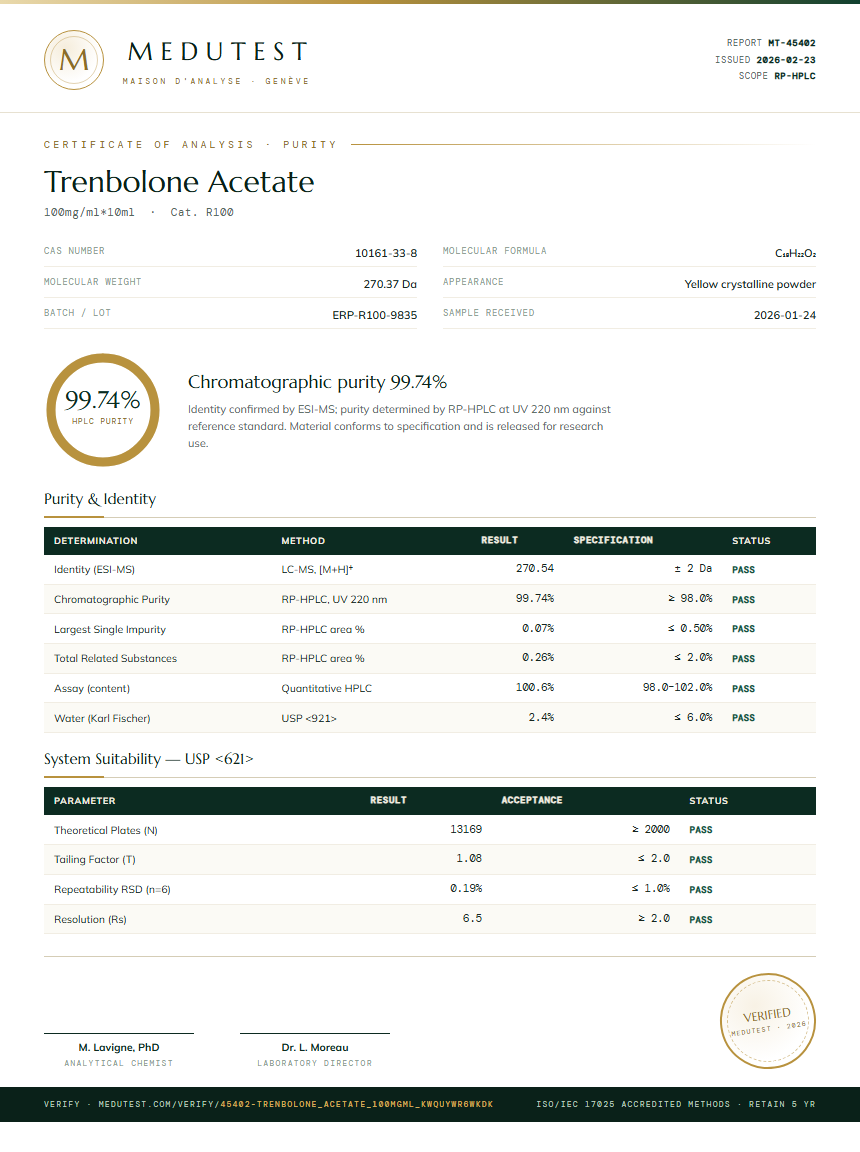 Trenbolone Acetate Purity Test Report by Medu Laboratories