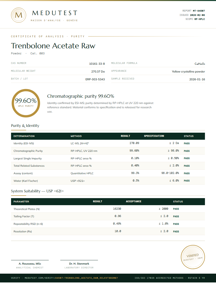Trenbolone Acetate Raw Purity Test Report by Medu Laboratories