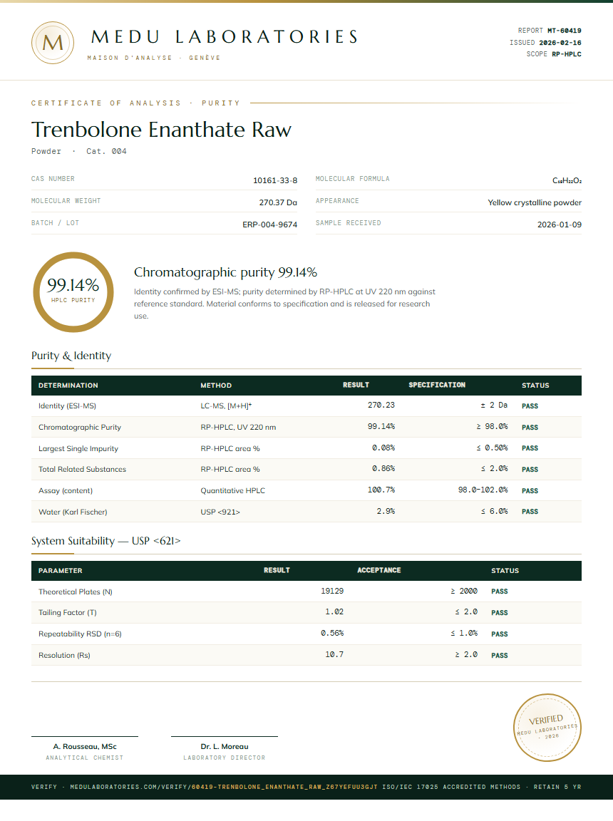 Trenbolone Enanthate Raw Purity Test Report by Medu Laboratories