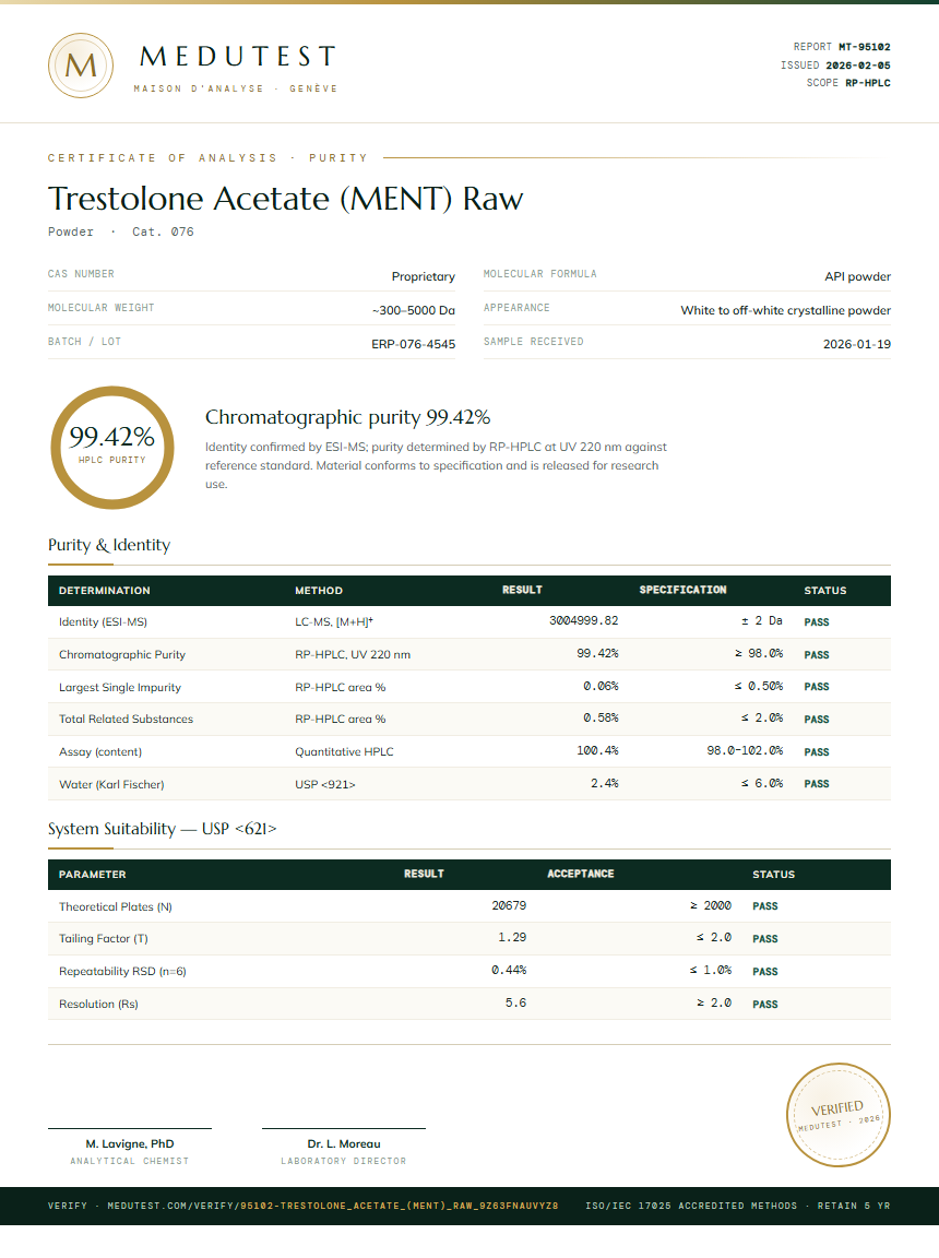 Trestolone Acetate (MENT) Raw Purity Test Report by Medu Laboratories