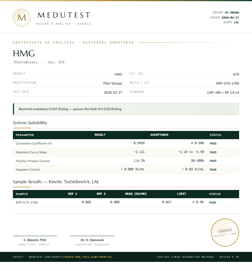 HMG Endotoxin report by Medu Laboratories
