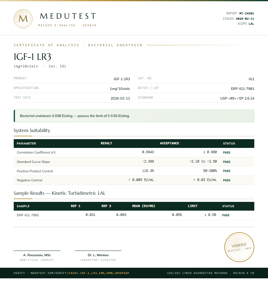 IGF-1 LR3 Endotoxin report by Medu Laboratories