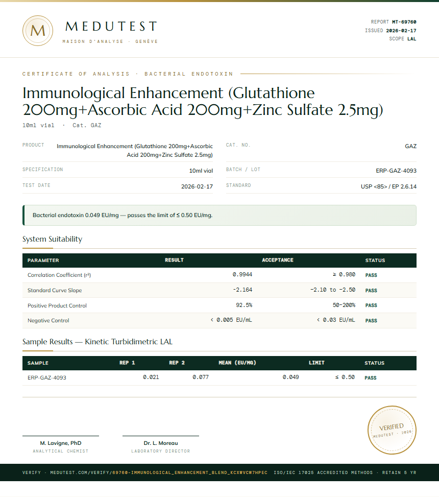 Immunological Enhancement (Glutathione 200mg+Ascorbic Acid 200mg+Zinc Sulfate 2.5mg) Endotoxin report by Medu Laboratories