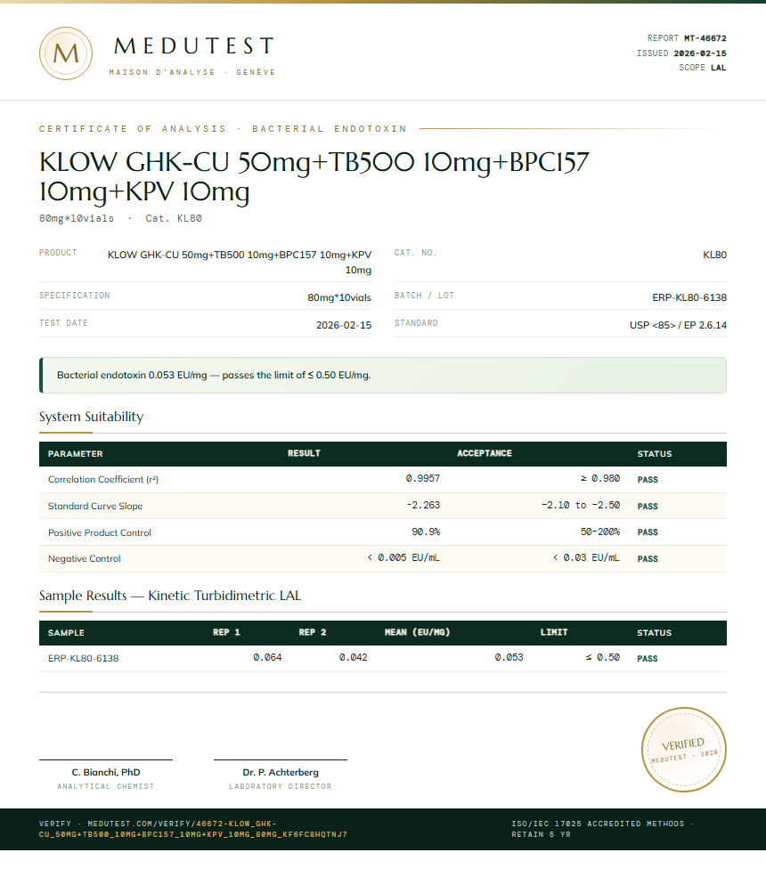 KLOW GHK-CU 50mg+TB500 10mg+BPC157 10mg+KPV 10mg Endotoxin report by Medu Laboratories