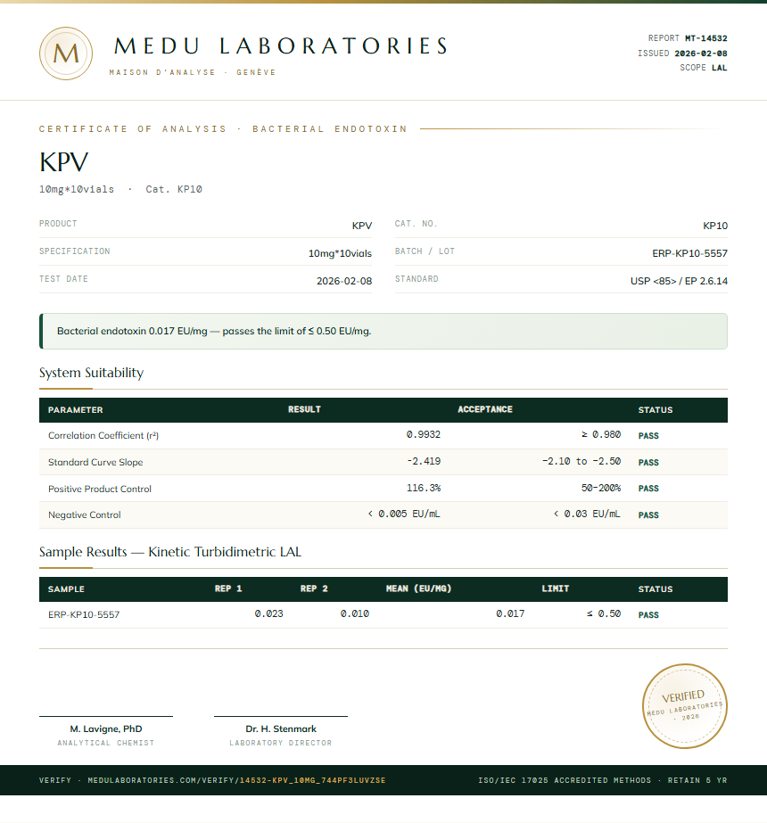 KPV Endotoxin report by Medu Laboratories