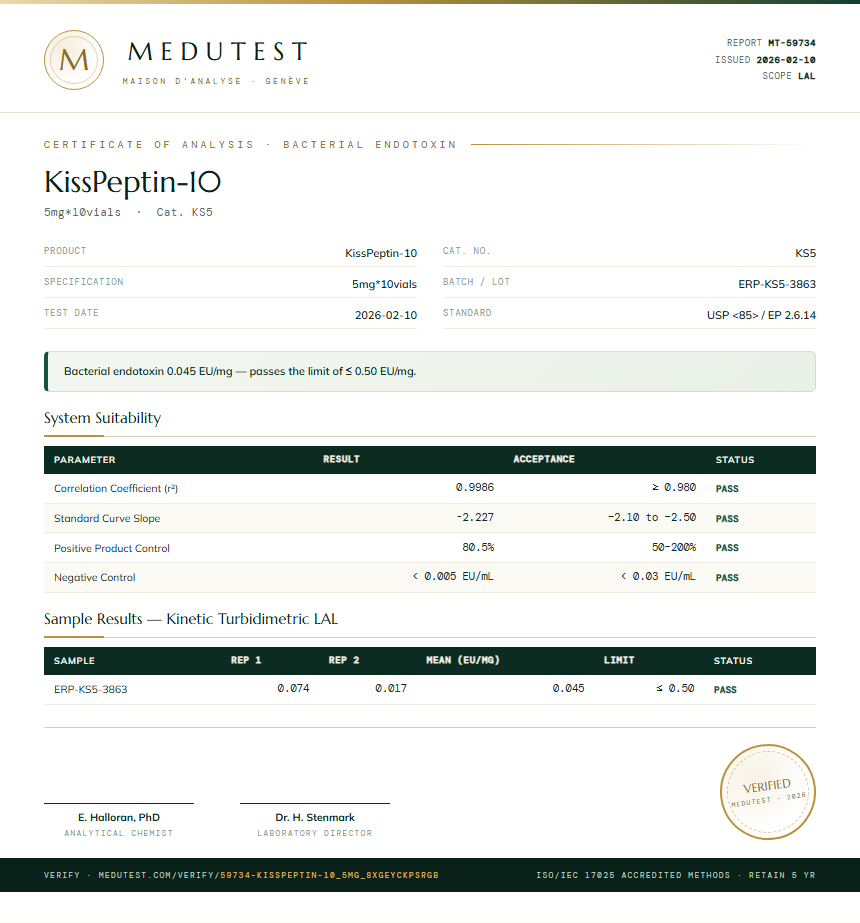 KissPeptin-10 Endotoxin report by Medu Laboratories
