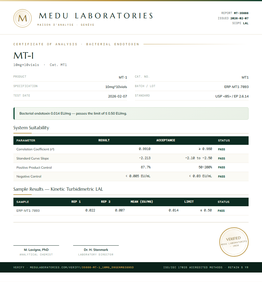 MT-1 Endotoxin report by Medu Laboratories