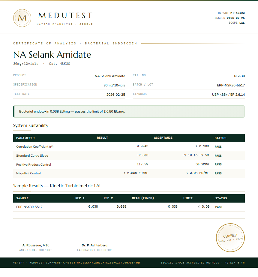 NA Selank Amidate Endotoxin report by Medu Laboratories