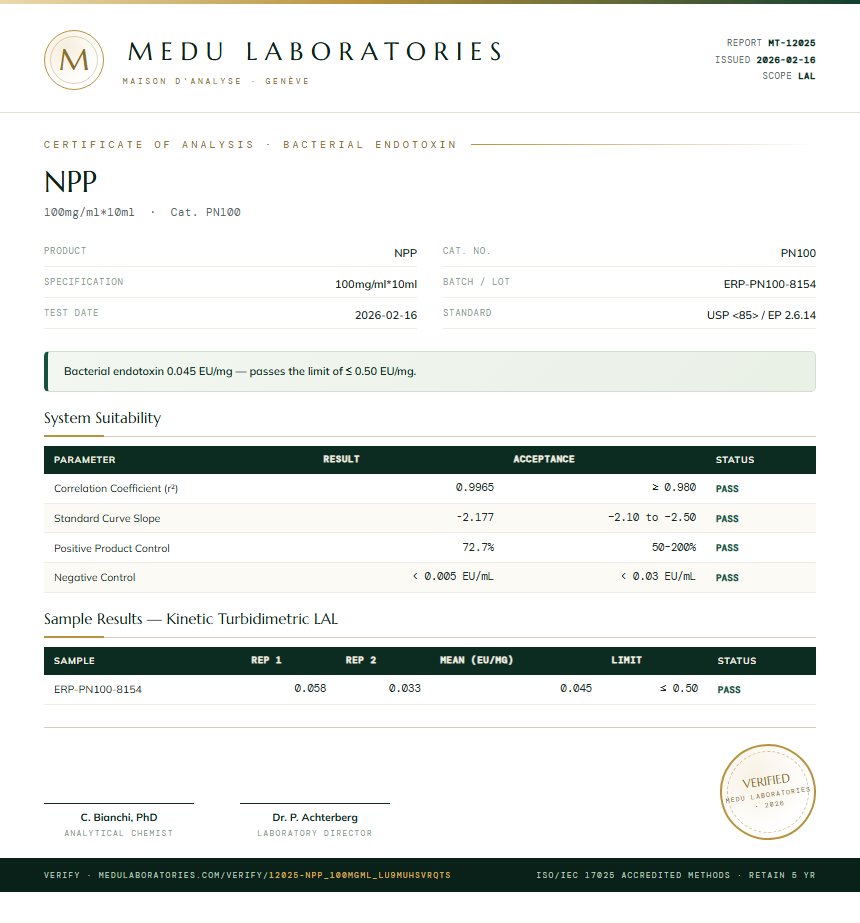 NPP Endotoxin report by Medu Laboratories