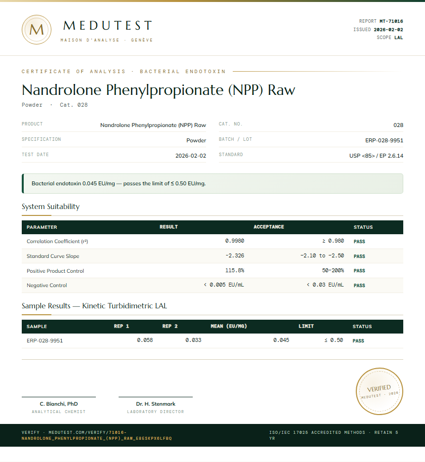 Nandrolone Phenylpropionate (NPP) Raw Endotoxin report by Medu Laboratories