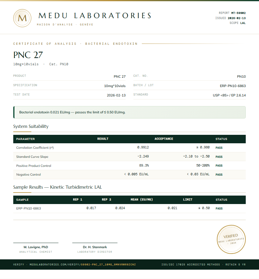 PNC 27 Endotoxin report by Medu Laboratories