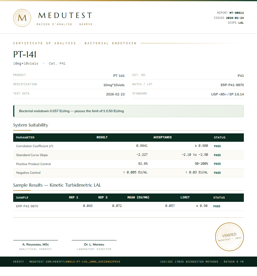 PT-141 Endotoxin report by Medu Laboratories