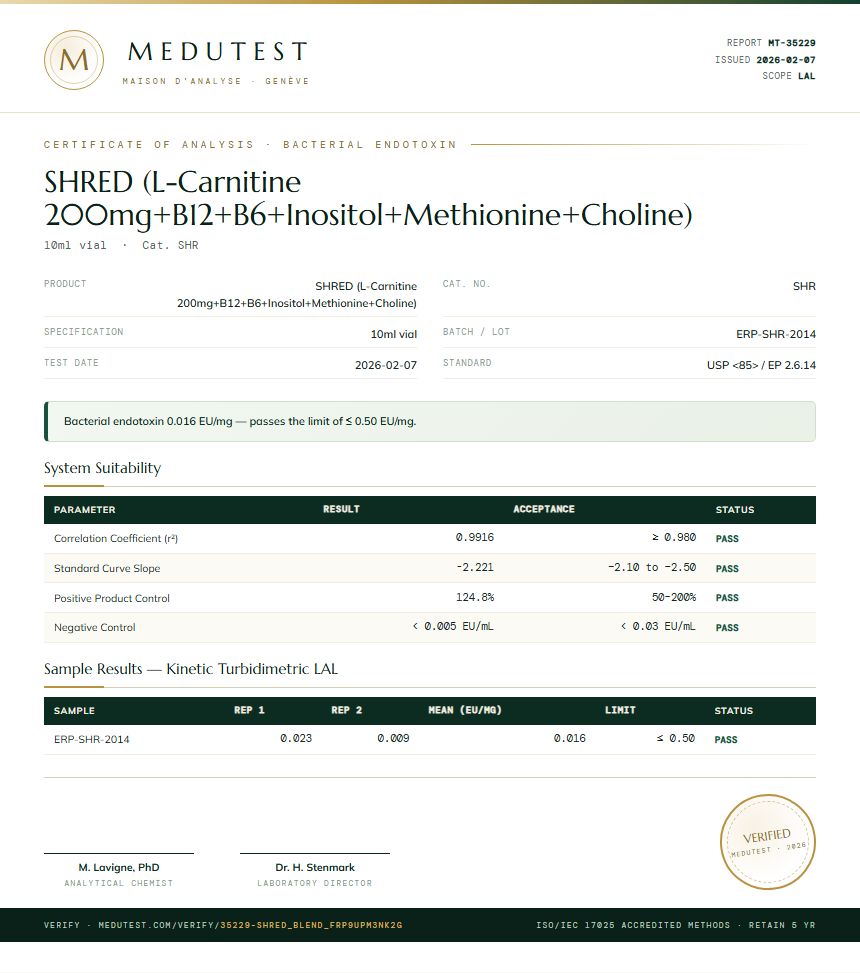 SHRED (L-Carnitine 200mg+B12+B6+Inositol+Methionine+Choline) Endotoxin report by Medu Laboratories