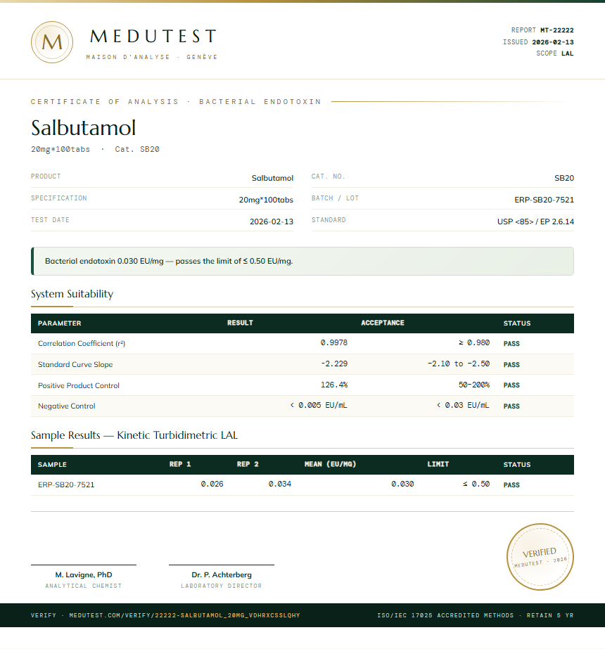 Salbutamol Endotoxin report by Medu Laboratories