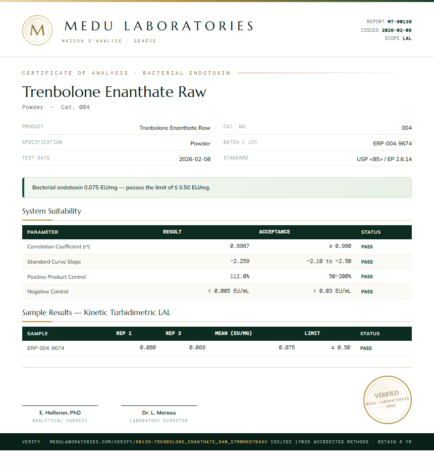 Trenbolone Enanthate Raw Endotoxin report by Medu Laboratories