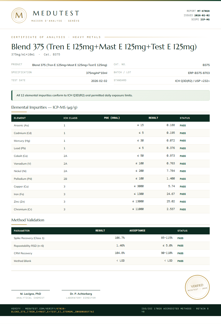 Blend 375 (Tren E 125mg+Mast E 125mg+Test E 125mg) Heavy Metals report by Medu Laboratories