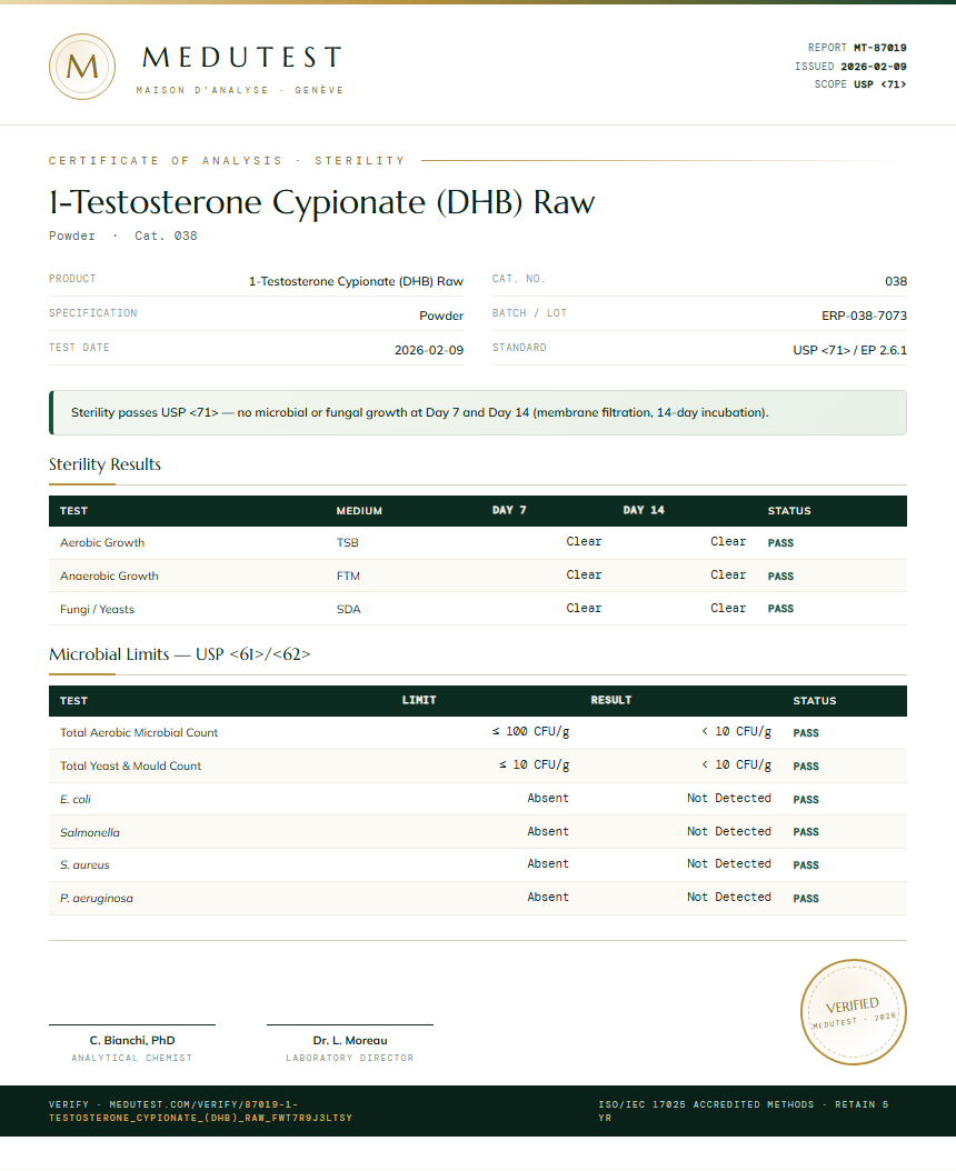 1-Testosterone Cypionate (DHB) Raw Sterility report by Medu Laboratories