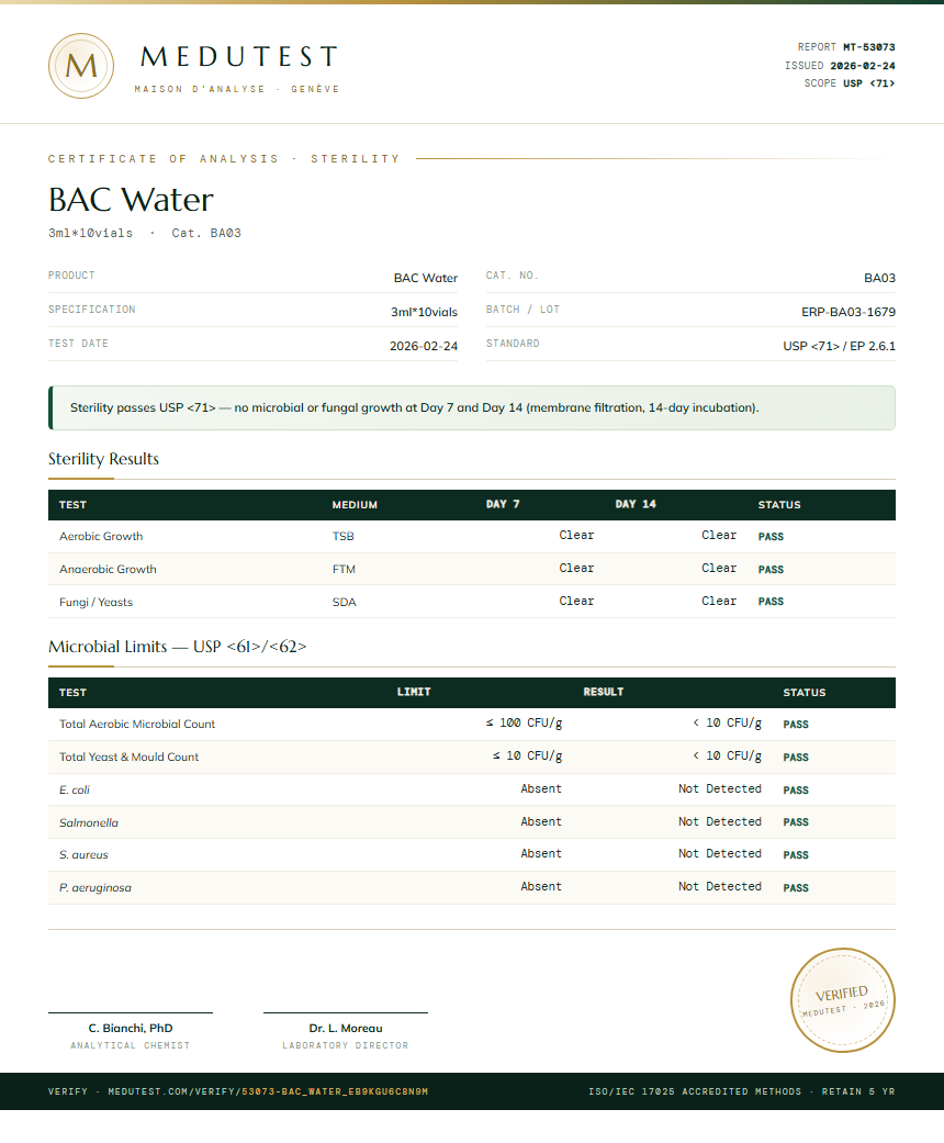 BAC Water Sterility report by Medu Laboratories
