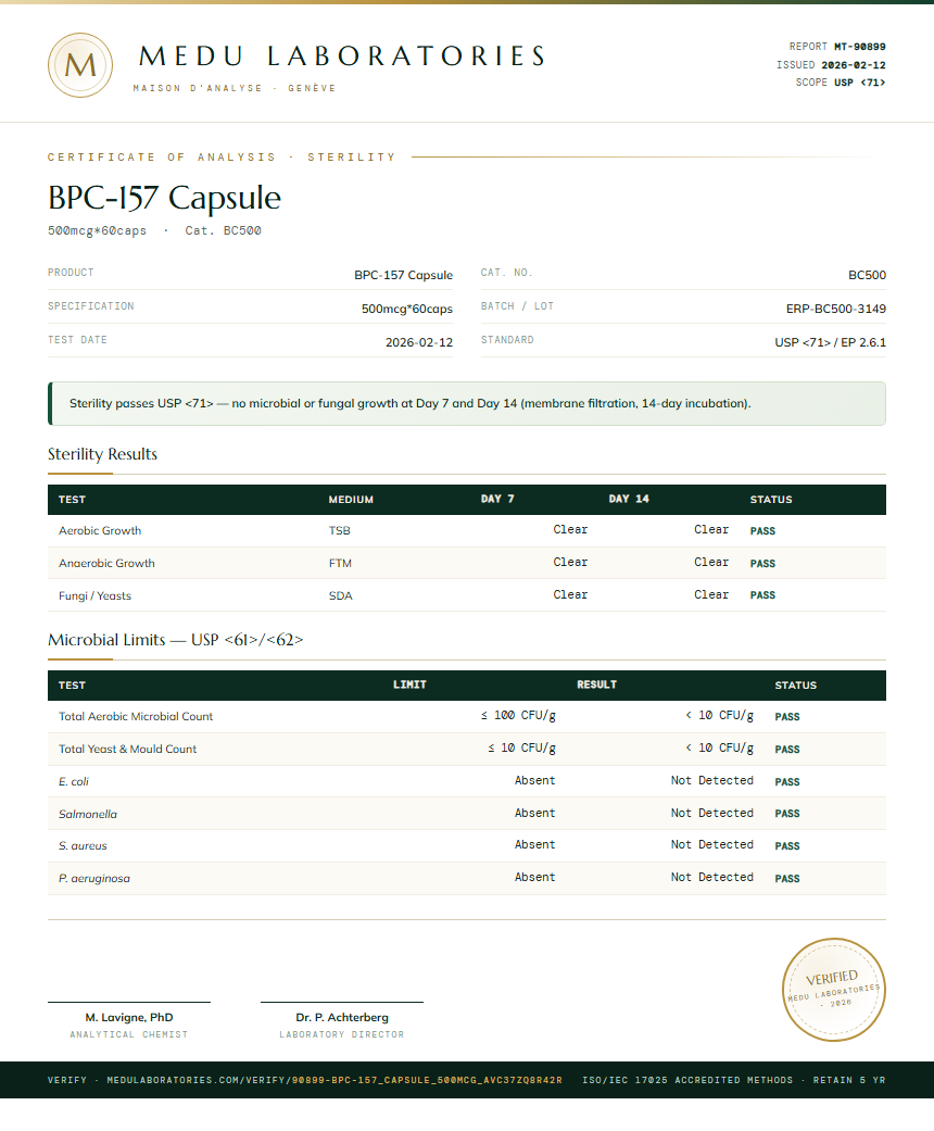 BPC-157 Capsule Sterility report by Medu Laboratories