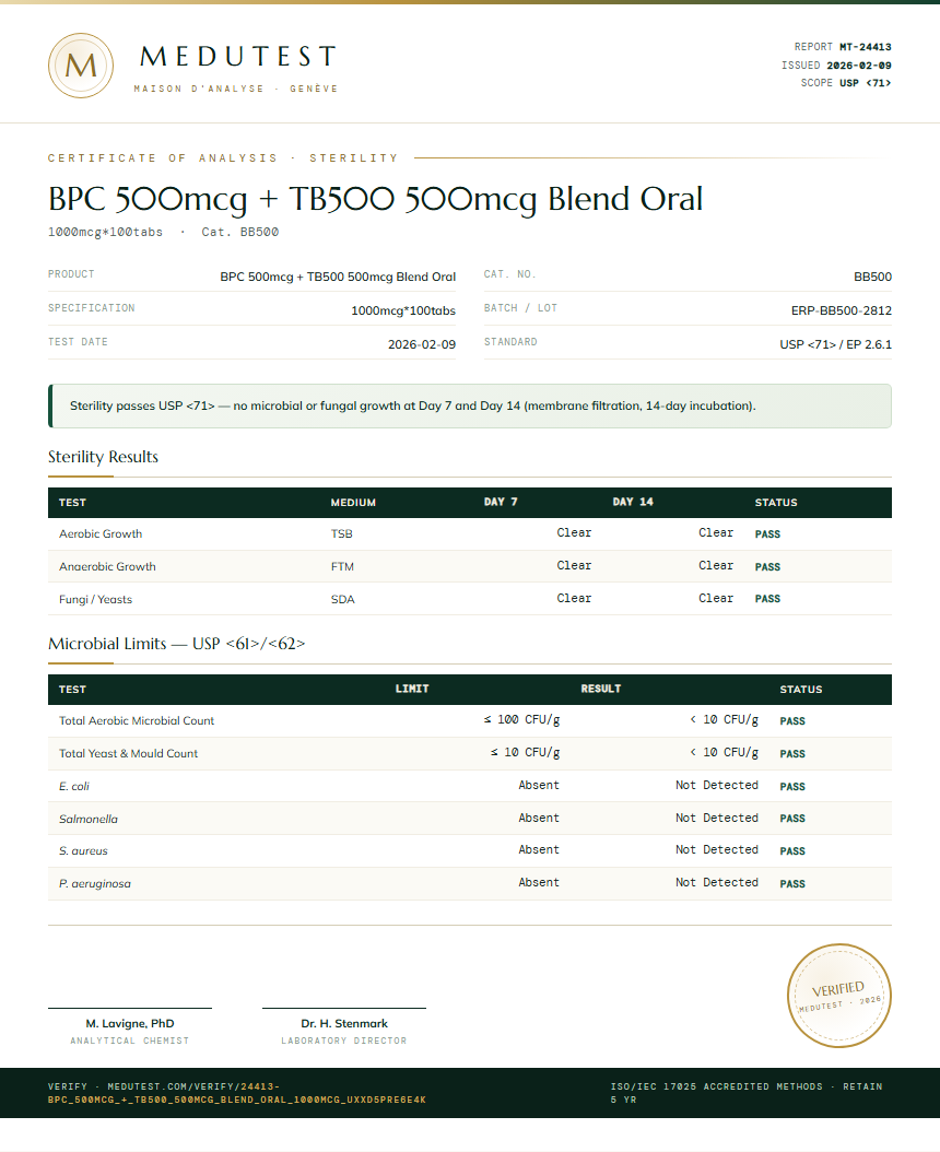 BPC 500mcg + TB500 500mcg Blend Oral Sterility report by Medu Laboratories