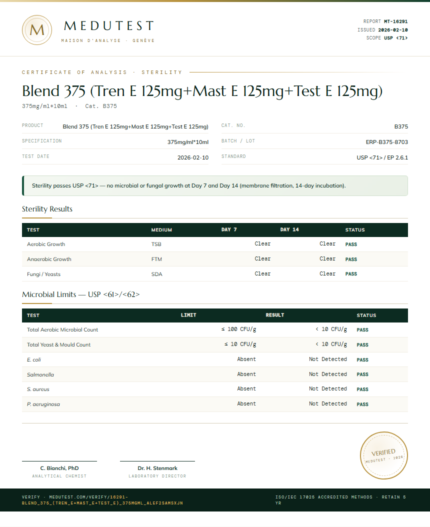 Blend 375 (Tren E 125mg+Mast E 125mg+Test E 125mg) Sterility report by Medu Laboratories