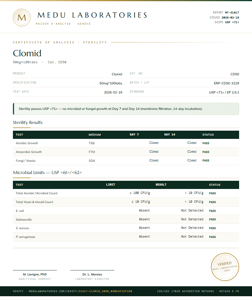 Clomid Sterility report by Medu Laboratories
